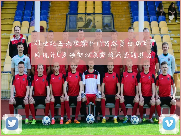 21世纪五大联赛非门将球员出场时间统计C罗领衔拉莫斯梅西紧随其后
